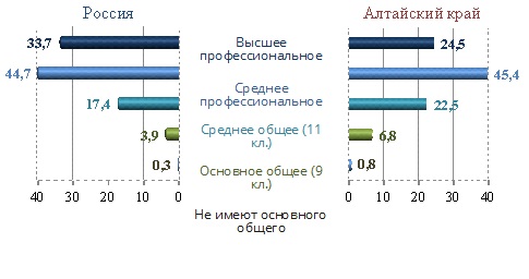 Изображения.