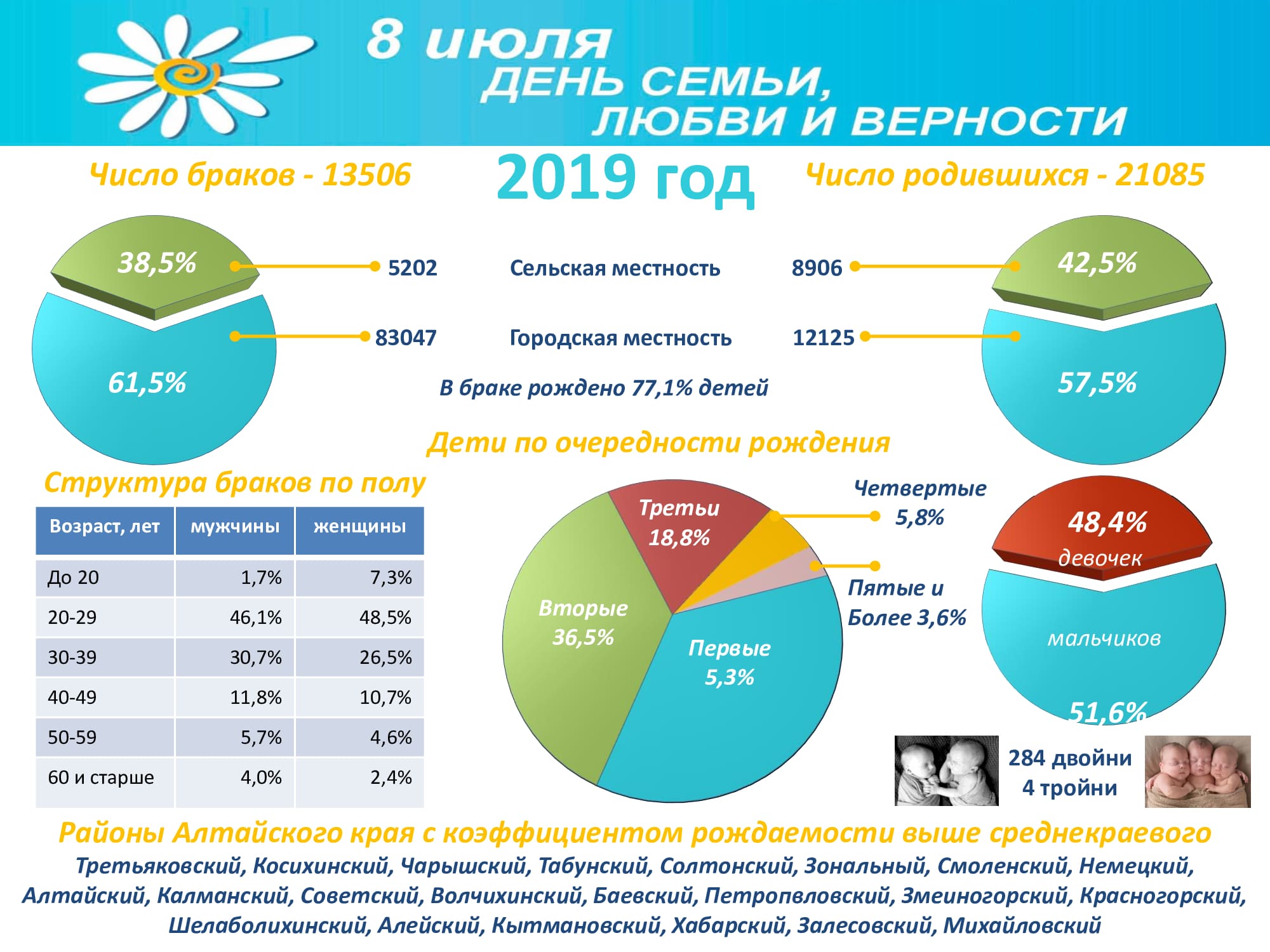 Изображения.