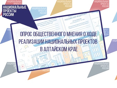 Опрос с целью изучить информированность населения о реализации национальных проектов в регионе.