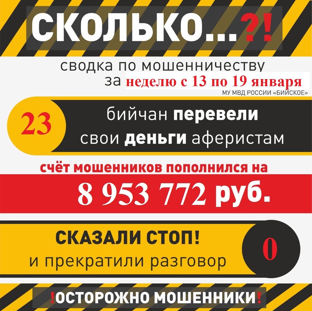 Первые антирекорды года: всего за неделю аферисты обманули бийчан почти на 9 миллионов рублей.