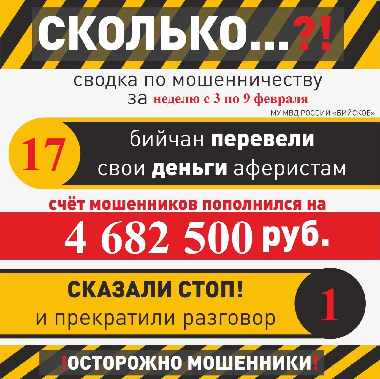 За 7 дней почти 5 миллионов рублей: бийчане продолжают попадаться на удочку мошенников.