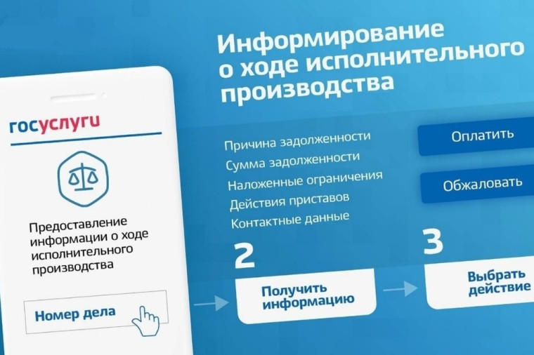 Получить информацию о ходе исполнительного производства на портале Госуслуг несложно. Получить информацию о ходе исполнительного производства на портале Госуслуг несложно.