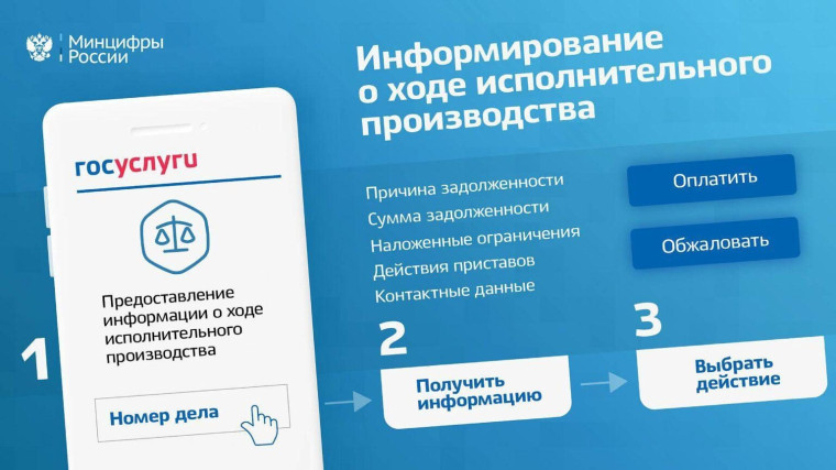 О ходе исполнительного производства можно узнать онлайн. О ходе исполнительного производства можно узнать онлайн.